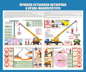 C33 Стенд правила установки автокранов (1200х1000 мм, пластик ПВХ 3 мм, алюминиевый багет серебряного цвета) - Стенды - Тематические стенды - Магазин охраны труда ohranatruda-shop.ru