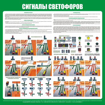 С39 Стенд сигналы светофоров (1000х1000 мм, пластик ПВХ 3 мм, алюминиевый багет золотого цвета) - Стенды - Стенды по безопасности дорожного движения - Магазин охраны труда ohranatruda-shop.ru