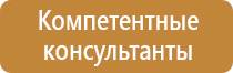 знаки пожарной безопасности зеленые