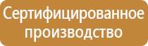 информационный стенд егэ 2022