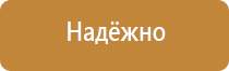 пожарная опасность технологического оборудования