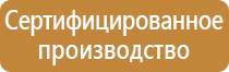 пожарная опасность технологического оборудования