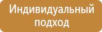 пожарная опасность технологического оборудования