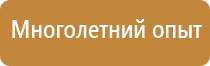 пожарная опасность технологического оборудования
