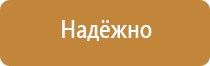 заказать пожарный щит инвентарь