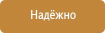 знаки указатели пожарной безопасности