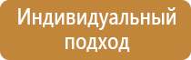 оборудование пожарных выходов
