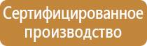 знаки пожарной безопасности 2015 гост