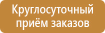 схема строповки и обвязки грузов