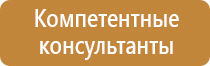 схема строповки и обвязки грузов