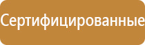 схема строповки и обвязки грузов