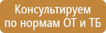 пожарная техника оборудование и снаряжение пожарного