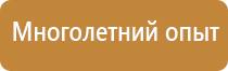 окпд 2 пожарное оборудование и инвентарь