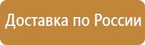 площадь пожарного щита