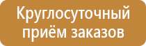 площадь пожарного щита