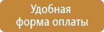 площадь пожарного щита
