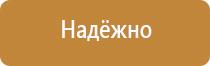 назначение пожарных рукавов рукавного оборудования и стволов