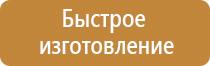 назначение пожарных рукавов рукавного оборудования и стволов