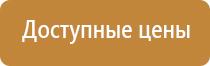 таблички знаков безопасности пожарной