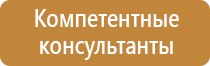 обеспечение пожарной безопасности при эксплуатации оборудования