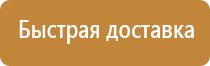 работа с пожарным инструментом и оборудованием