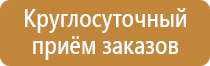 знаки категорийности пожарной безопасности
