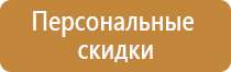 знаки категорийности пожарной безопасности
