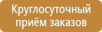 табличка категория пожарной безопасности